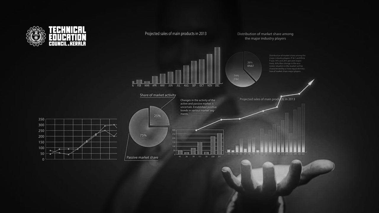 Decision Intelligence Is Emerging as the Future of Business Management