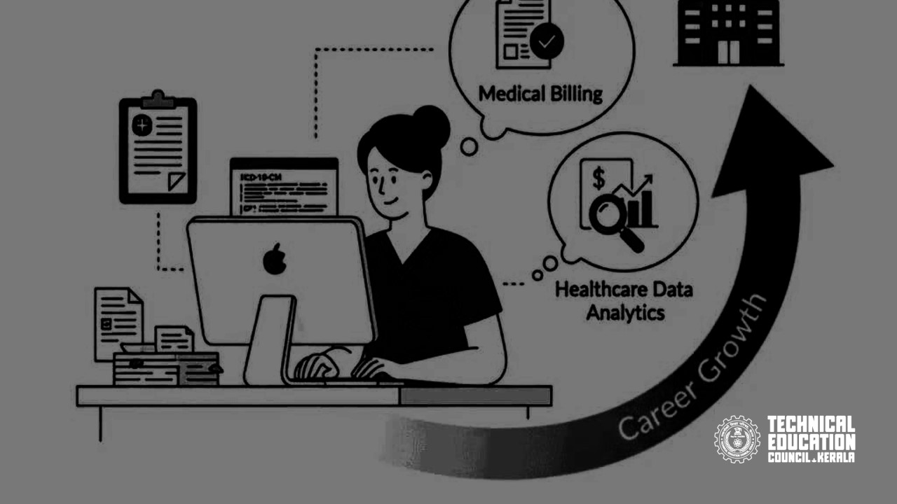 Medical Coding and Healthcare IT Jobs Are Booming in India